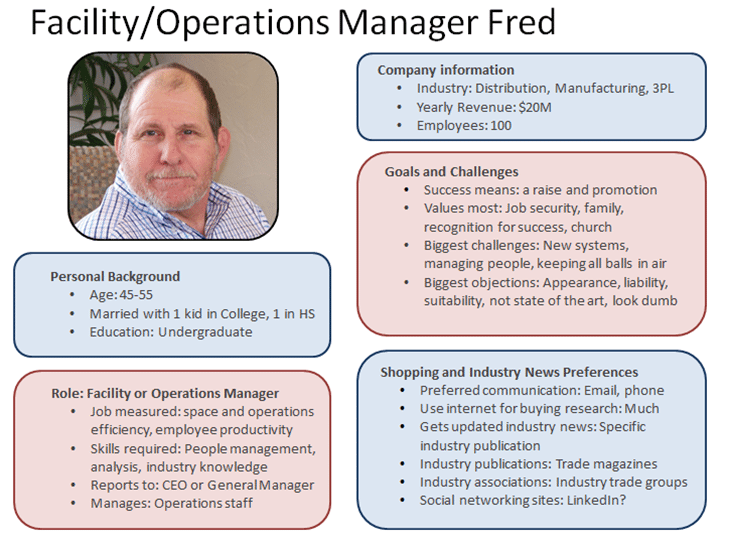 male facility operator buyer persona chart